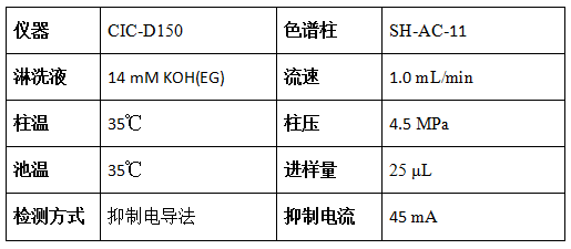 CIC-D150ɫ��ǰ��