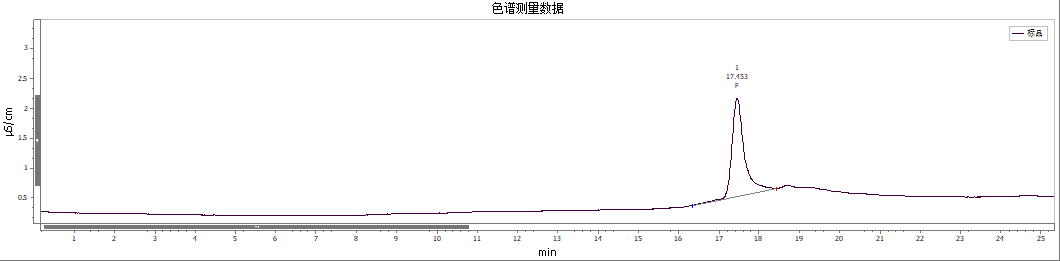 1-250RG312341T